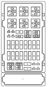 2002 ford e150 fuse box diagram