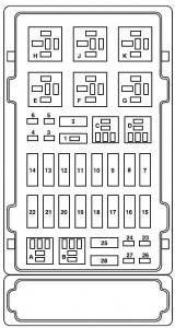 Ford E-series E-150 - fuse box - power distribution box