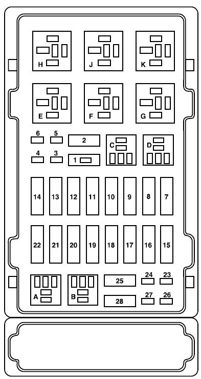 2006 e150 fuse box diagram