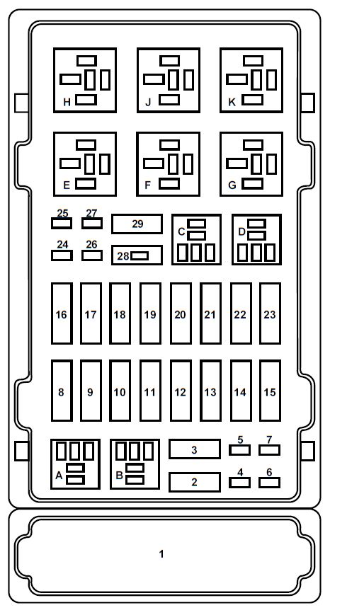 e150 fuse box diagram