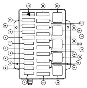 Lincoln Mark VIII - fuse box - engine compartment