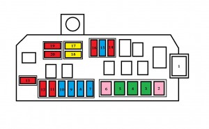 Peugeot iON - fuse box - engine compartment