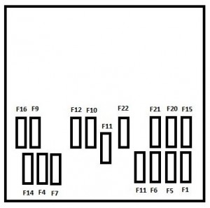Peugeot M59 - fuse box - instrument panel