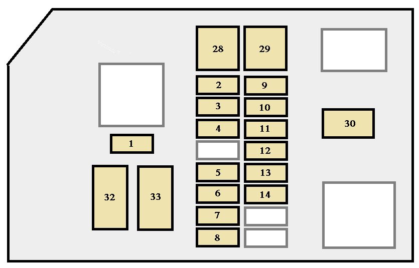 Toyota 4runner  1998  - Fuse Box Diagram