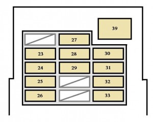 Toyota 4Runner - fuse box - instrument panel