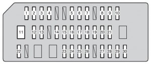 Toyota 4Runner Fifth Generation - fuse box - instrument panel