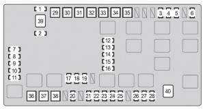 Toyota 4Runner Fifth Generation - fuse box - engine compartment