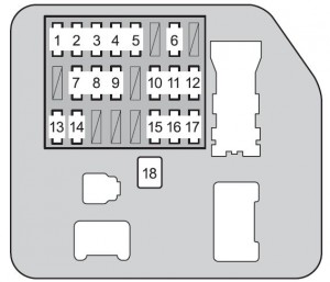 Toyota 4Runner Fifth Generation - fuse box - instrument panel