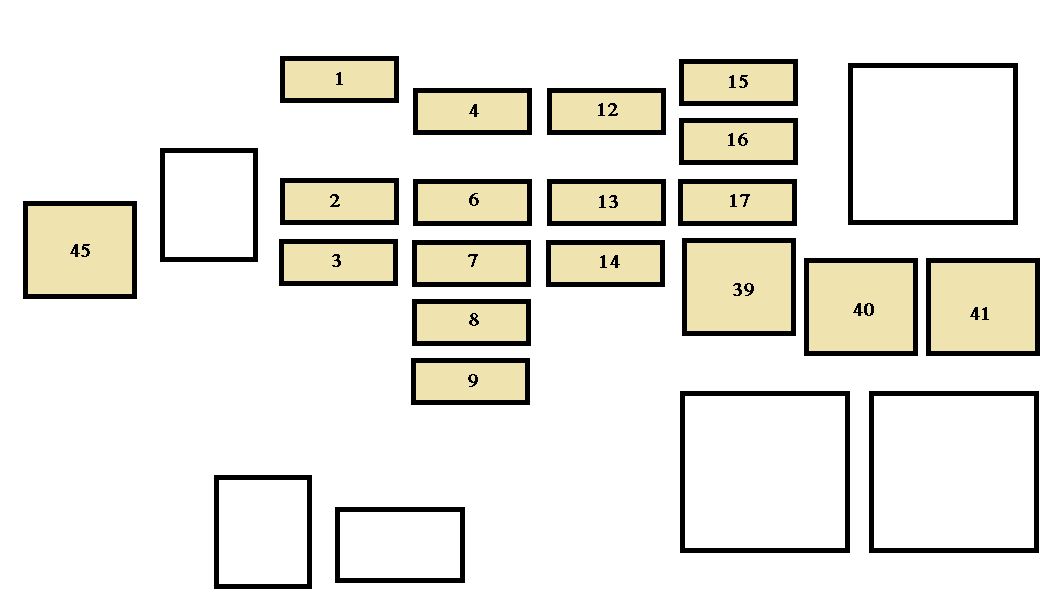 Toyota Avalon  1998  - Fuse Box Diagram