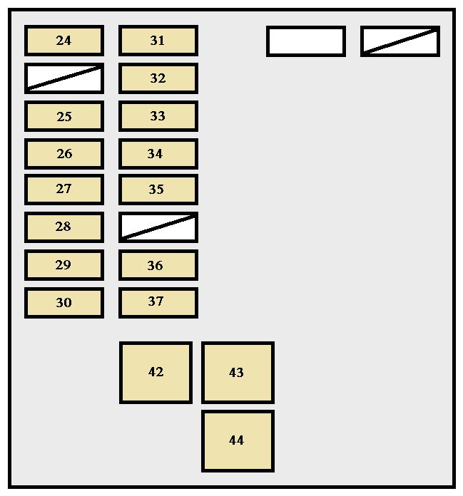 Toyota Avalon  1998  - Fuse Box Diagram