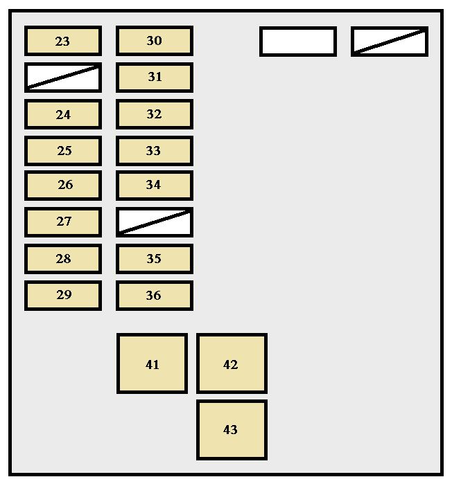 2002 Toyota Avalon Fuse Box Diagram - 2002 Camry Fuse Box Diagram