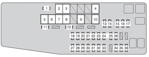 Toyota Avalon Fourth Generation - fuse box - engine compartment