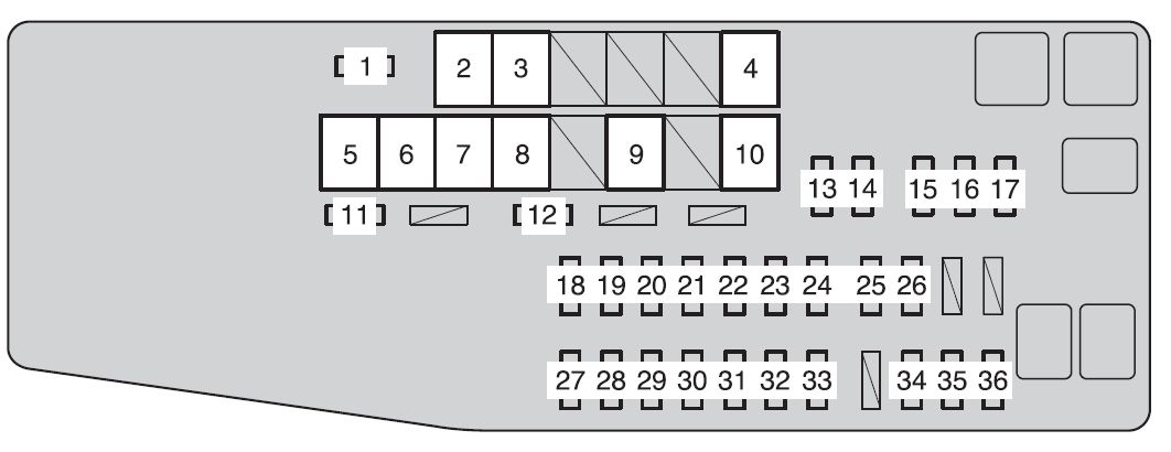 Toyota Avalon  From 2012  - Fuse Box Diagram