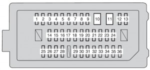 Toyota Avalon Fourth Generation - fuse box - instrument panel