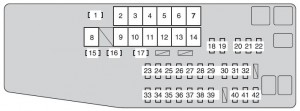 Toyota Avalon Hybrid - fuse box - engine compartment (fuse box type A)