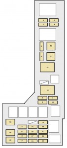 Toyota Avalon Second Generation - fuse box - engine compartment