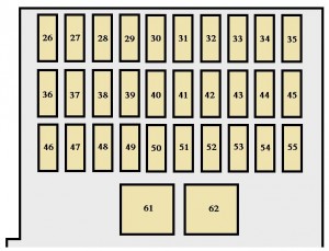 Toyota Avalon Second Generation - fuse box - instrument panel