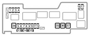 Toyota Aygo mk1 - fuse box - engine compartment (top side)