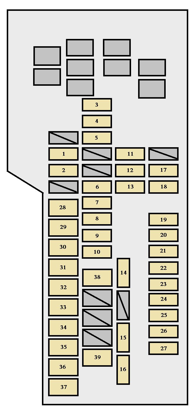 Toyota Fuse Box Diagram 2007 Wiring Diagrams