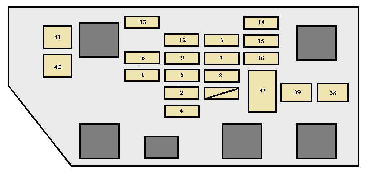 Toyota Camry (1996) - fuse box diagram - Auto Genius