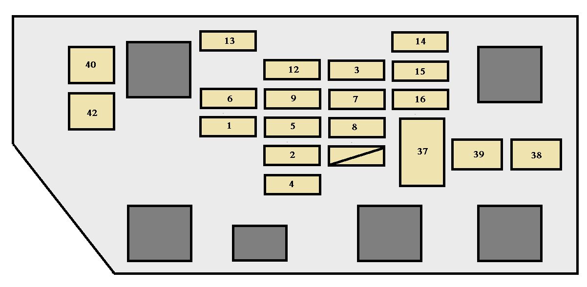 1996 Fuse Box Diagram - Diagram Resource Gallery