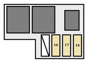 Toyota Camry - fuse box - engine compartment (Canada)