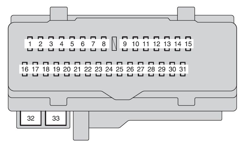 2008 Toyota Camry Fuse Box Diagram Automotive Wiring Schematic