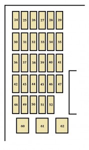 Toyota Camry - fuse box - instrument panel