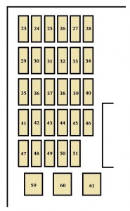 Toyota Camry - fuse box - instrument panel