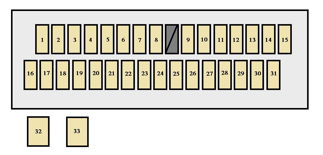 Toyota camry fuse box instrument panel 2007