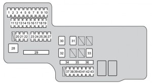 Toyota Aygo mk2 - fuse box - engine compartment