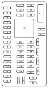 Ford E-Series E-150 - fuse box - passenger compartment