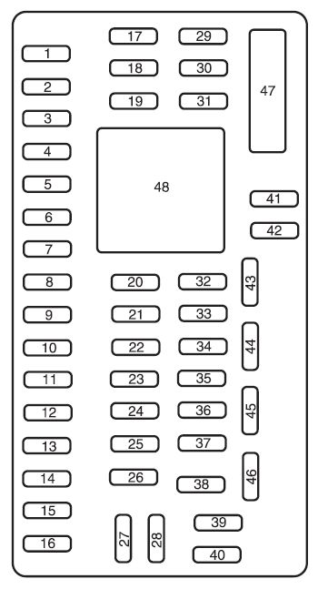 2010 ford e150 fuse box diagram