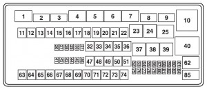 Ford E-Series E-150 - fuse box - power distribution box