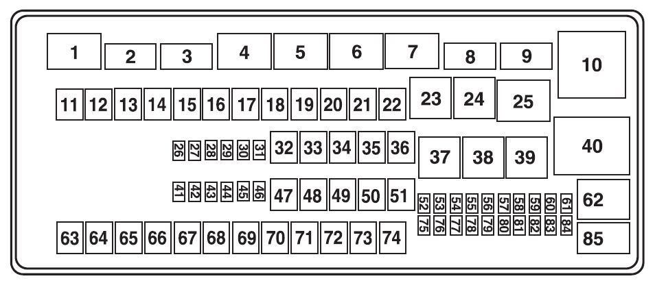 Ford E-series E-150  2013   U2013 Fuse Box Diagram