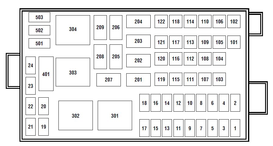 Ford Windstar 2001 2002 Fuse Box Diagram Auto Genius