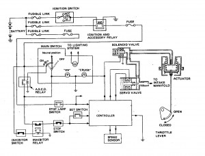 Nissan Datsun 200SX (1980) - schematic -automatic speed control device