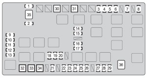 Toyota FJ Cruiser - fuse box - engine compartment (type A)