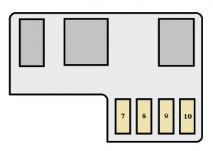 Toyota MR2 Spyder mk3 - fuse box - trunk room