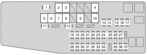 Toyota Camry - fuse box - engine compartment (fuse block)