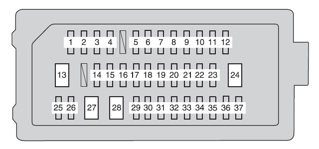 2014 Toyota Camry Fuse Diagram Wiring Diagram Raw