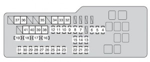 Toyota Camry Hybrid - fuse box - engine compartment (fuse block)