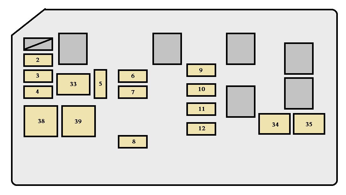 Toyota Corolla  1998 - 2002  - Fuse Box Diagram