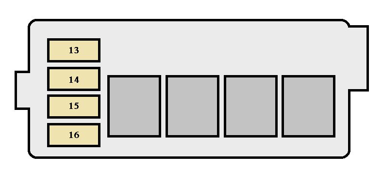 Toyota Corolla  1998 - 2002  - Fuse Box Diagram