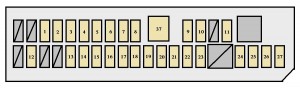 Toyota Dyna 100 - fuse box - instrument panel