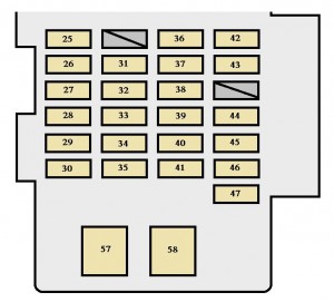 Toyota Highlander - fuse box - instrument panel