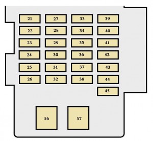 Toyota Highlander - fuse box - instrument panel