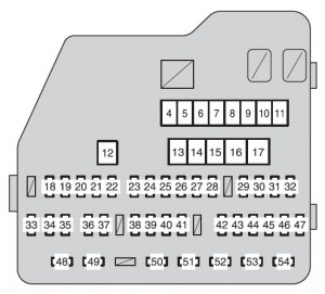 Toyota Highlander Hybrid - fuse box - engine compartment (type A - fuse block)