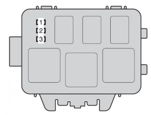 Toyota Highlander - Hybrid - fuse box - engine compartment (type B)