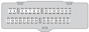 Toyota Highlander Hybrid - caja de fusibles - tablero de instrumentos (bloque de fusibles)